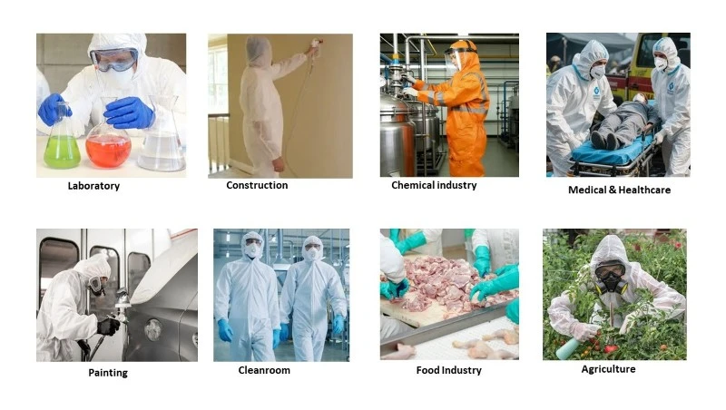 coverall application coverall application